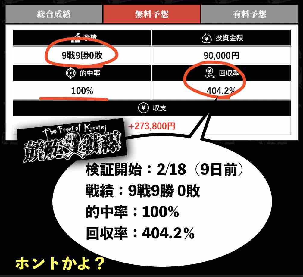 おびわんの集客サイト(競艇戦線)