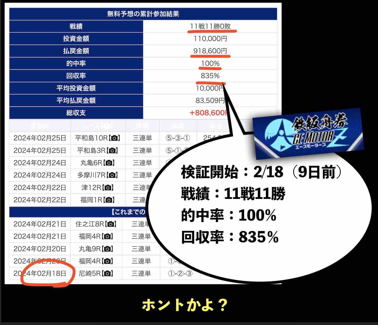 おびわんの集客サイト(エースモーターズ)