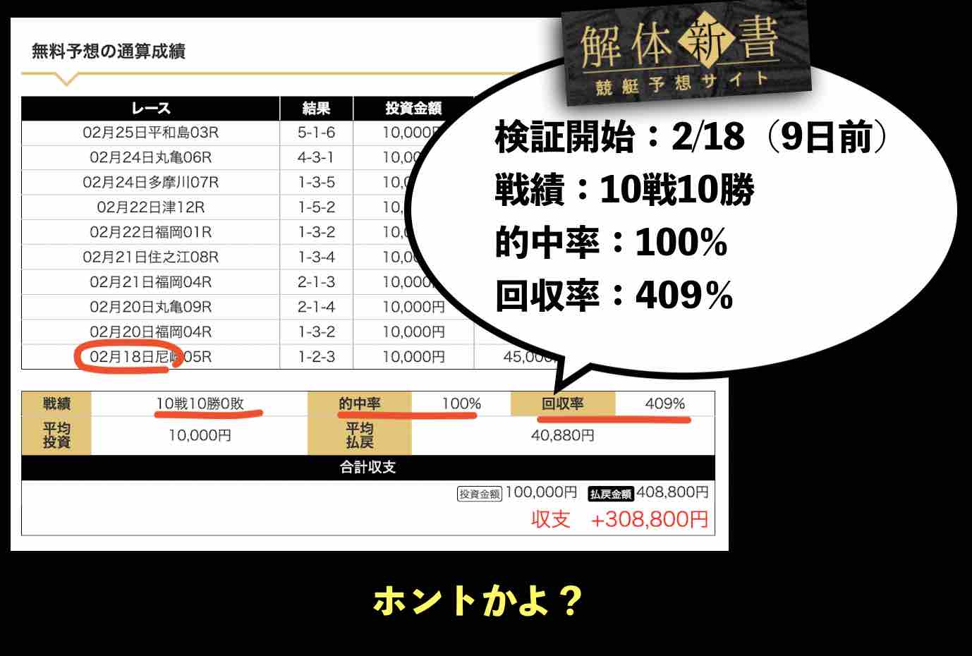 おびわんの集客サイト(解体新書)