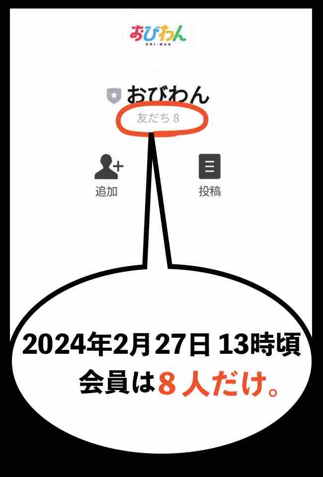 おびわんのリアル会員数