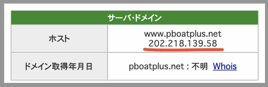 おびわんのIPアドレス