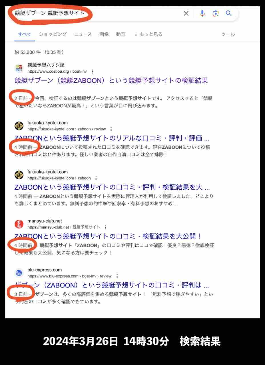 競艇予想サイト「競艇ザブーン(ZABOON)」の情報検索した結果