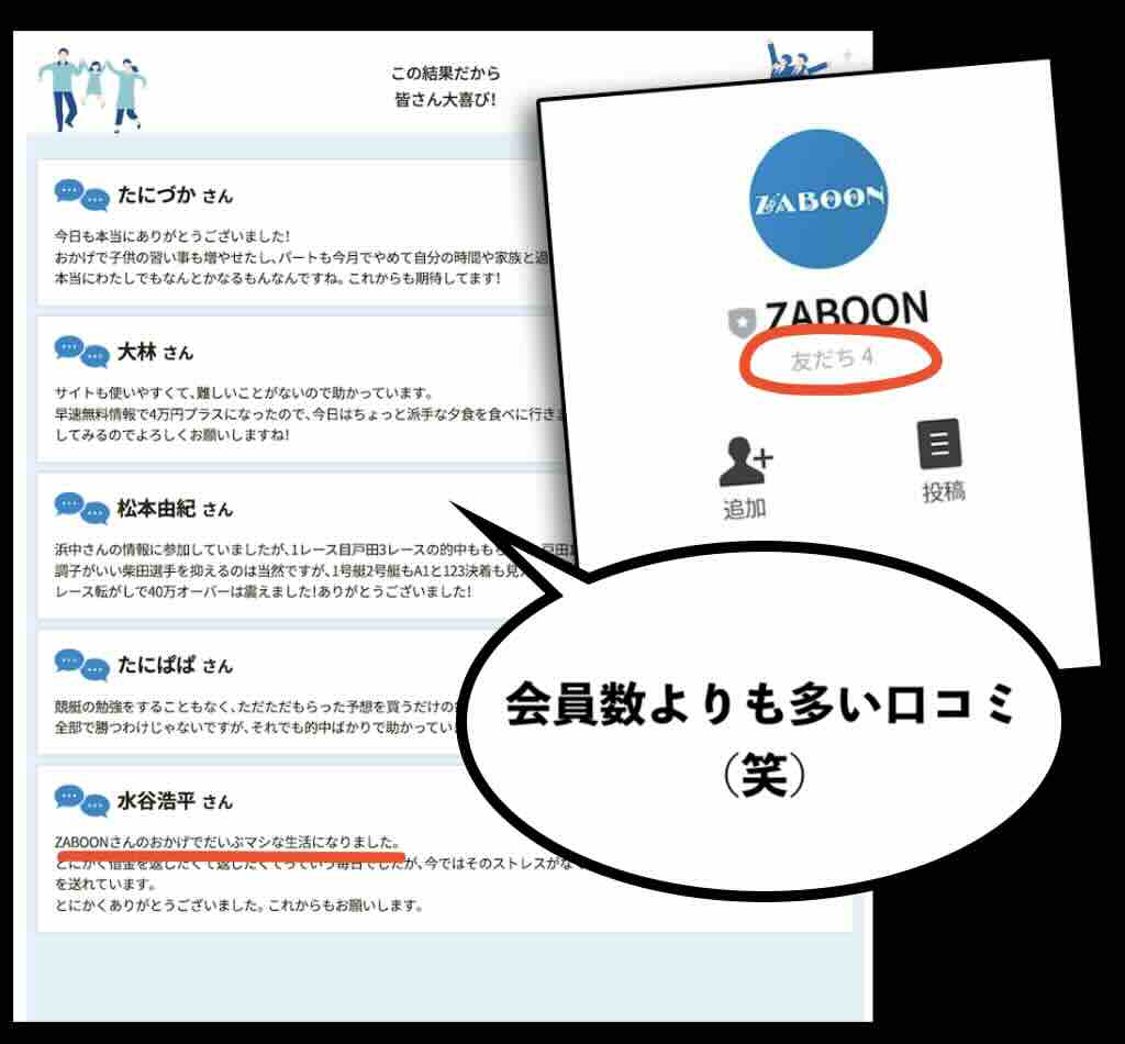 競艇ザブーン(ZABOON)のウソ発見