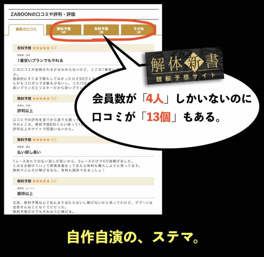 集客サイトのステマ口コミ