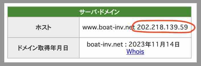 競艇ザブーン(ZABOON)のIPアドレス