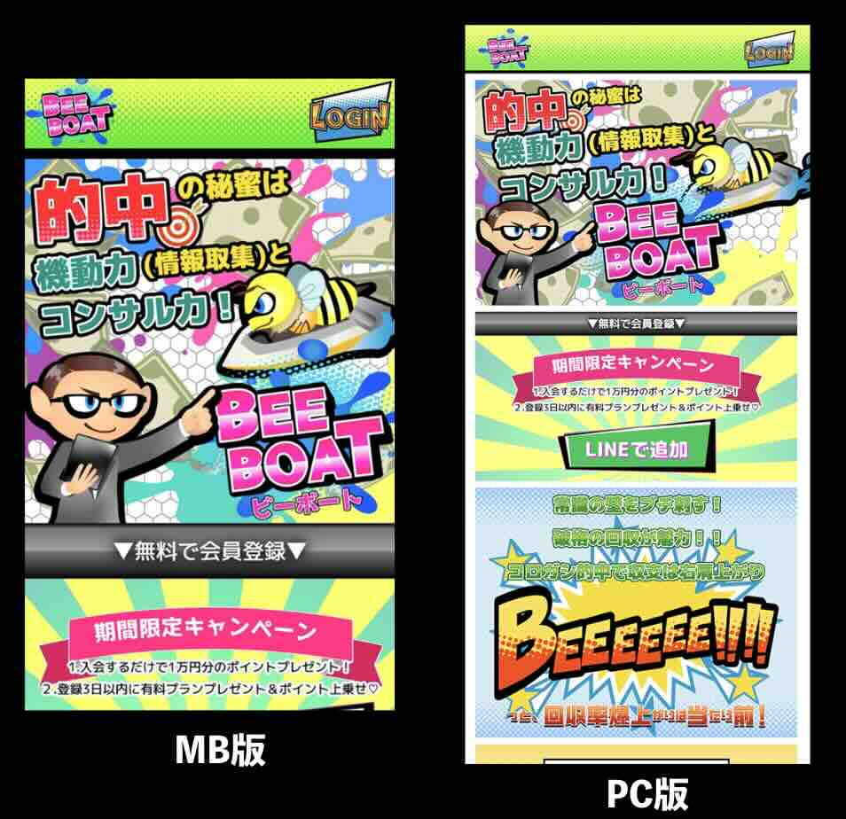 BEEBOAT(ビーボート)という競艇予想サイトの非会員ページ