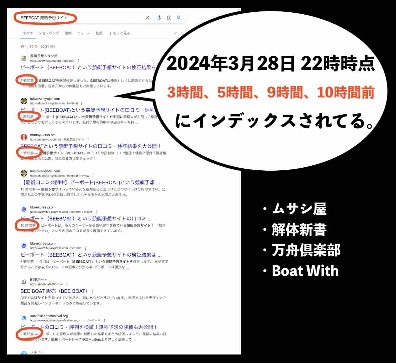 競艇予想サイト「BEEBOAT(ビーボート)」の情報検索した結果