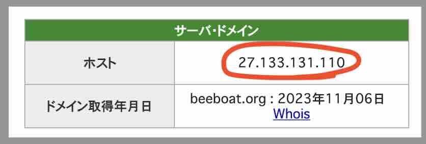 BEEBOAT(ビーボート)のIPアドレス