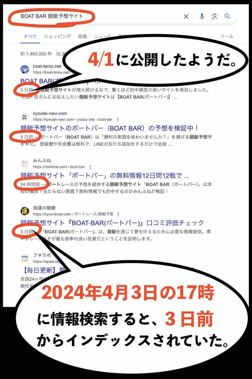 競艇予想サイト「ボートバー(BOATBAR)」の情報検索した結果