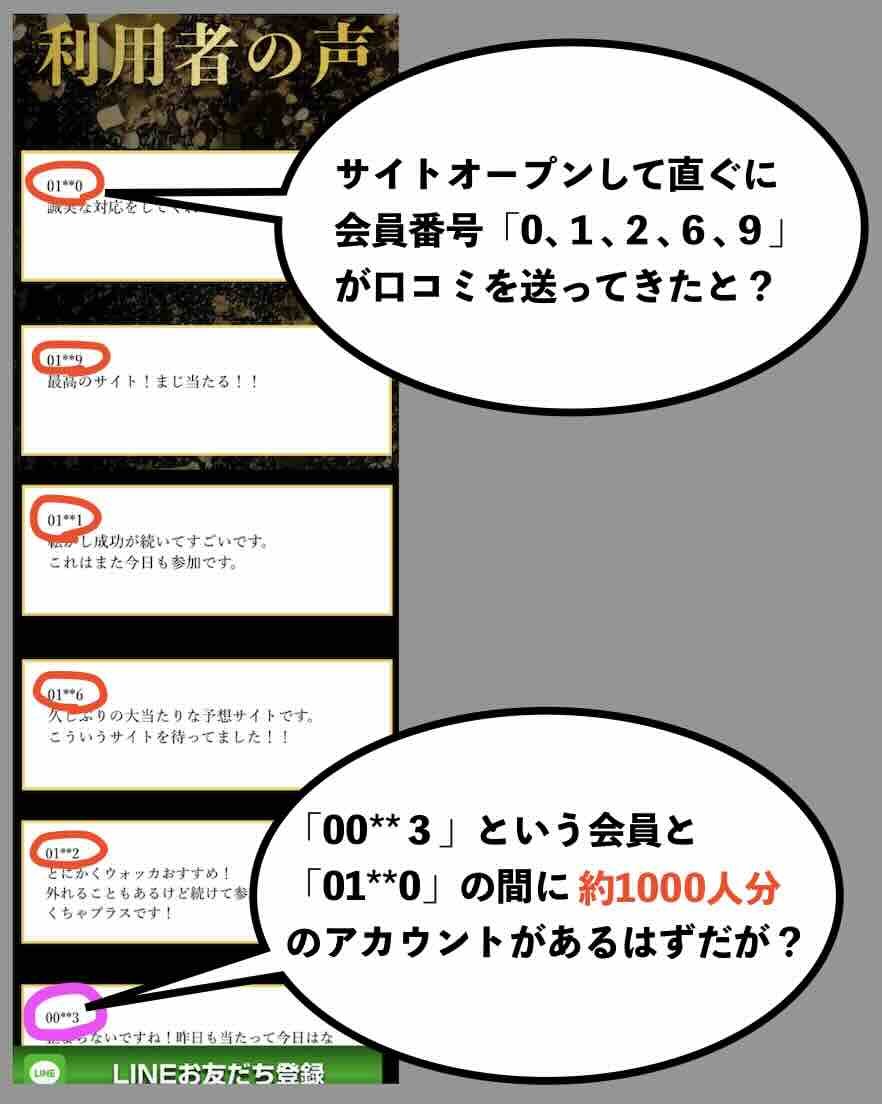 ボートバー(BOATBAR)の利用者の声はウソ?