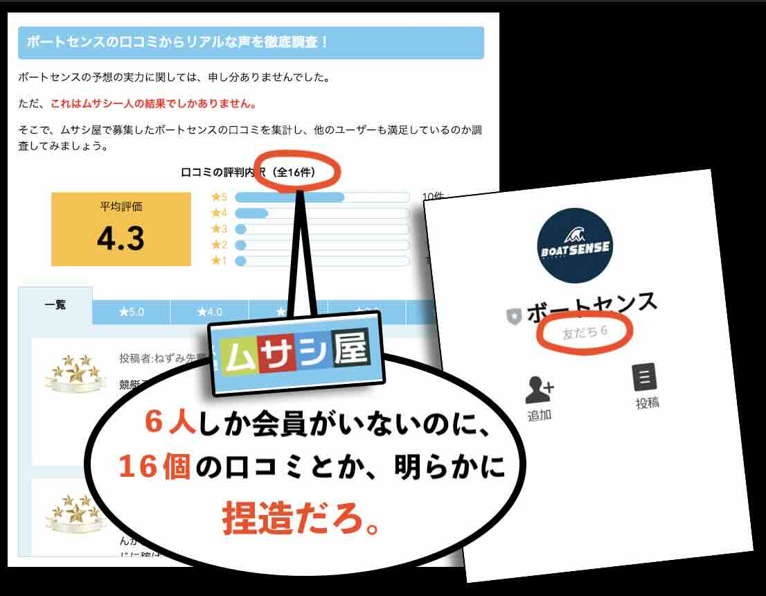 ボートセンスの集客サイト、ムサシ屋の場合