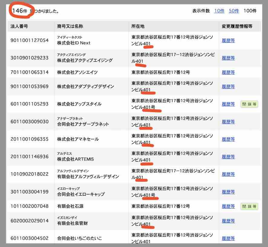 ボートセンスという競艇予想サイトはバーチャルオフィス?