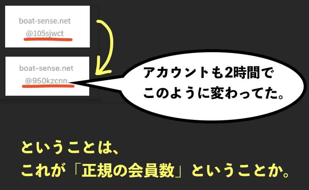 ボートセンスのアカウントも変わっている