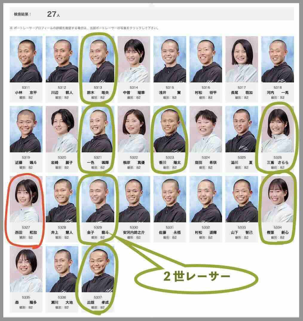 西田和加の同期133期生