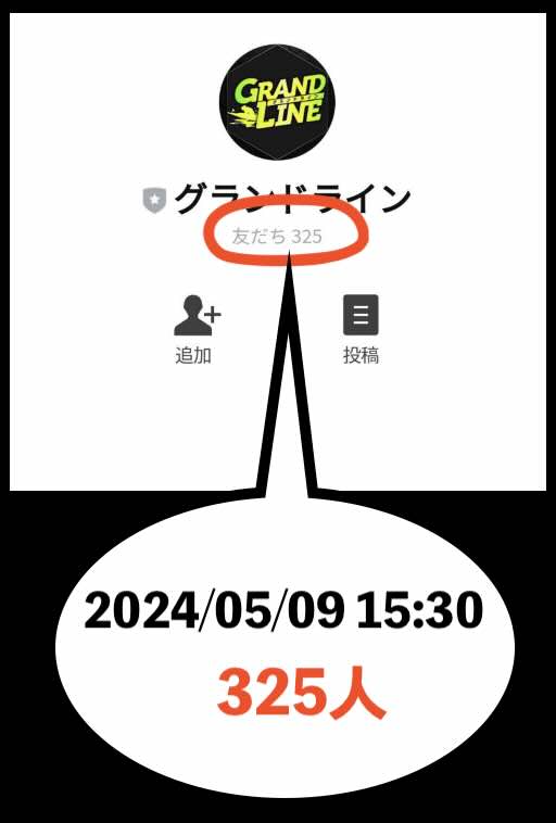 グランドラインの会員数が多すぎ