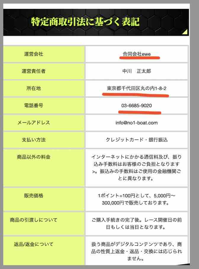 グランドラインという競艇予想サイトの運営会社情報