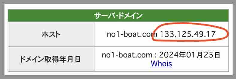 グランドラインのIPアドレス