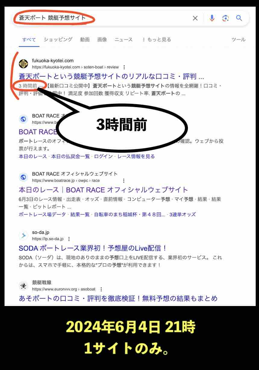 競艇予想サイト「蒼天ボート」の情報検索した結果
