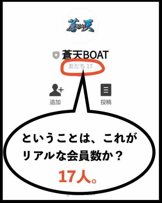 蒼天ボートの会員数