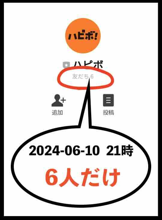 ハピボの会員数