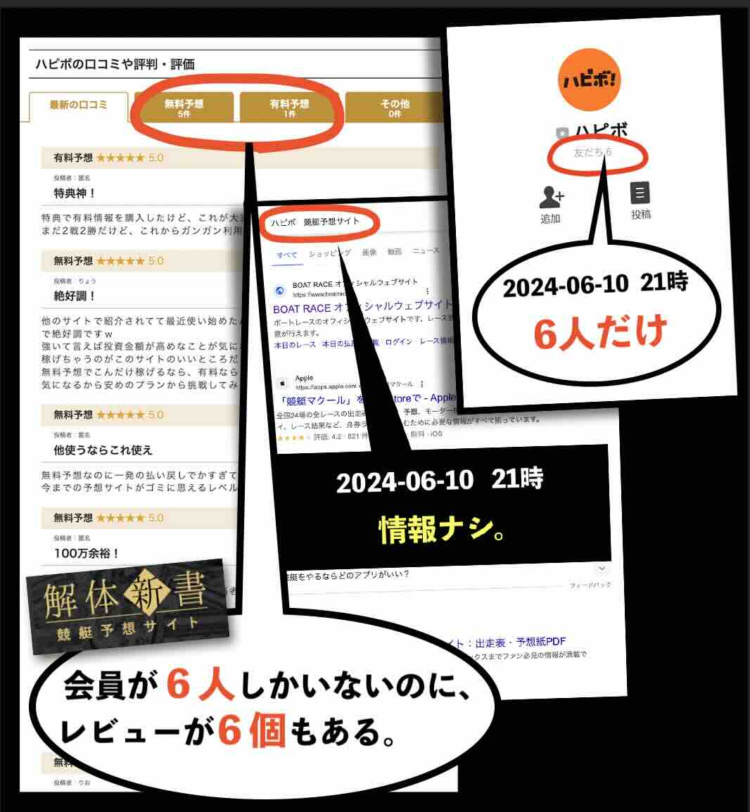 ハピボの集客サイトによる捏造口コミ