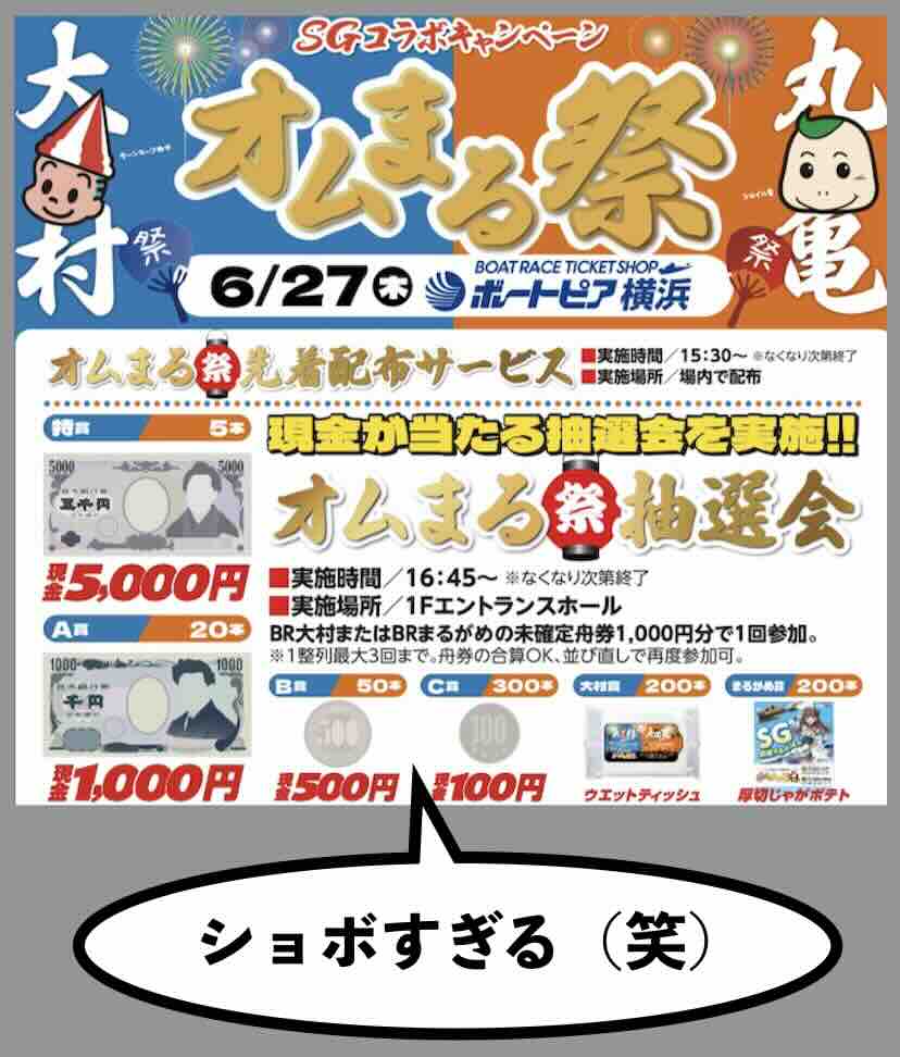 夏のボートレース2大SGコラボキャンペーンの抽選会がしょぼすぎ