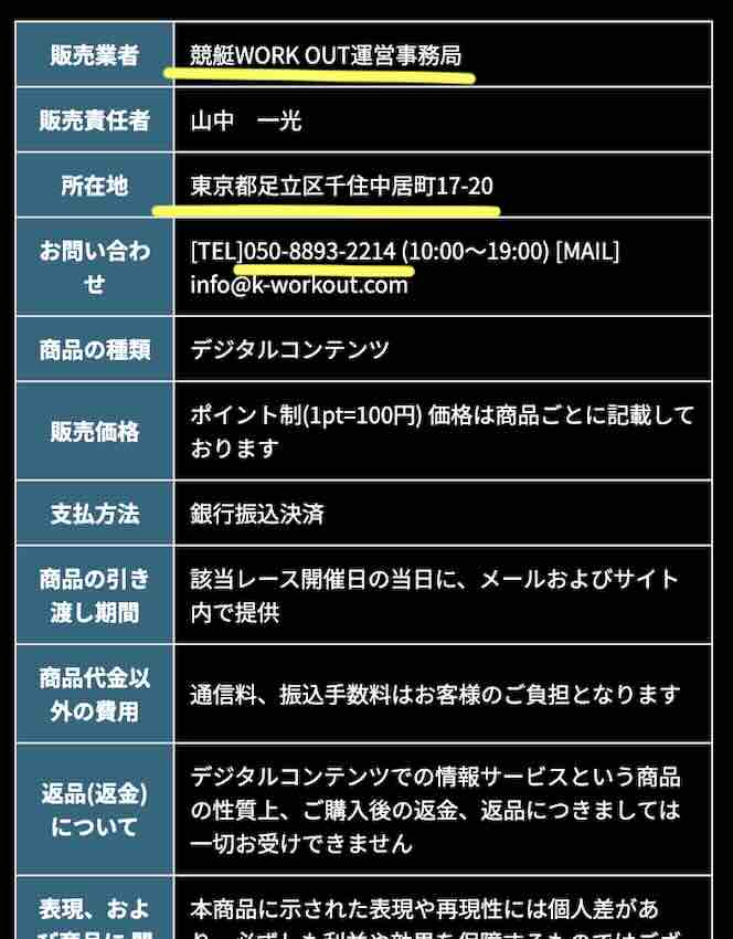 競艇ワークアウトという競艇予想サイトの運営会社情報
