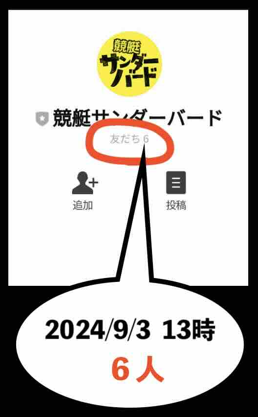 競艇サンダーバードの会員数は6人だけ