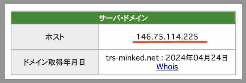 競艇サンダーバードのIPアドレス