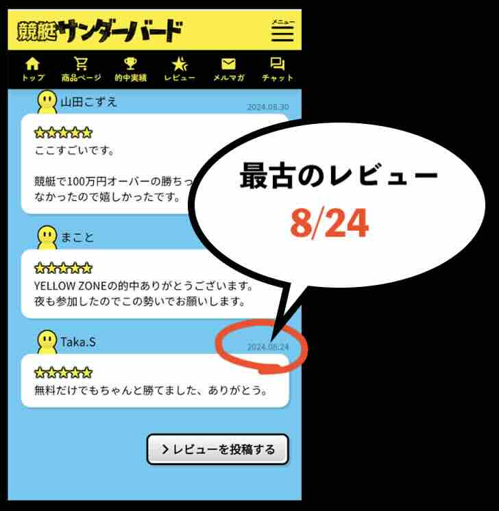 競艇サンダーバードの利用者の声を検証