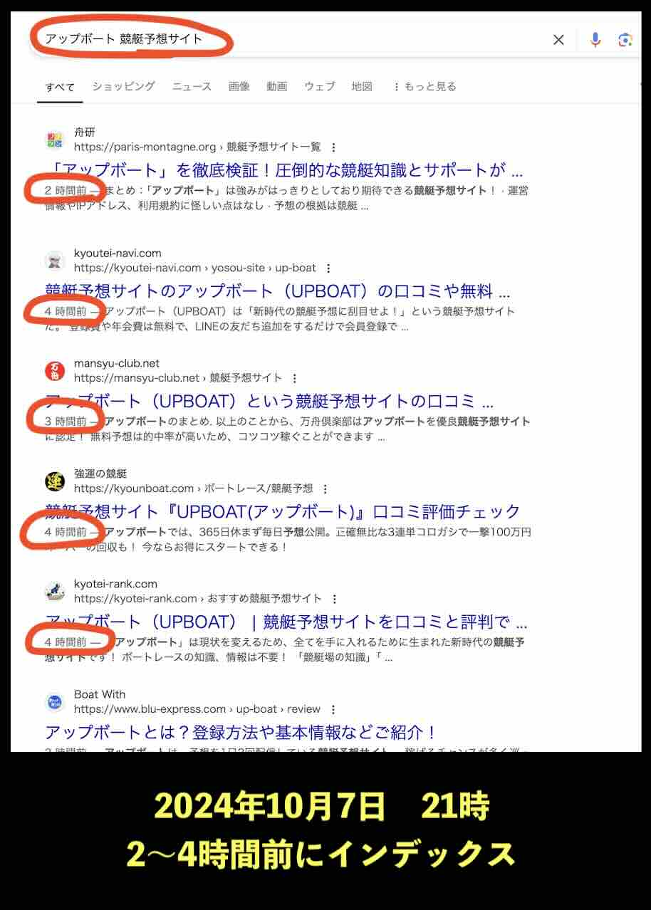 競艇予想サイト「アップボート」の情報検索した結果