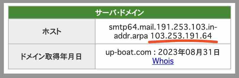 アップボートのIPアドレス
