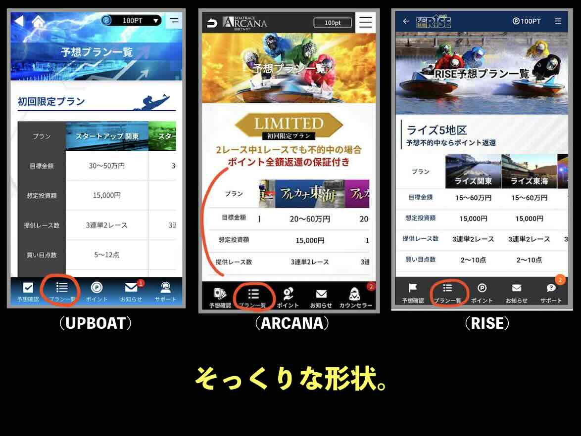 アップボートという競艇予想サイト(ボートレース予想サイト)が提供する競艇予想