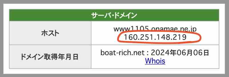 ボートリッチのIPアドレス