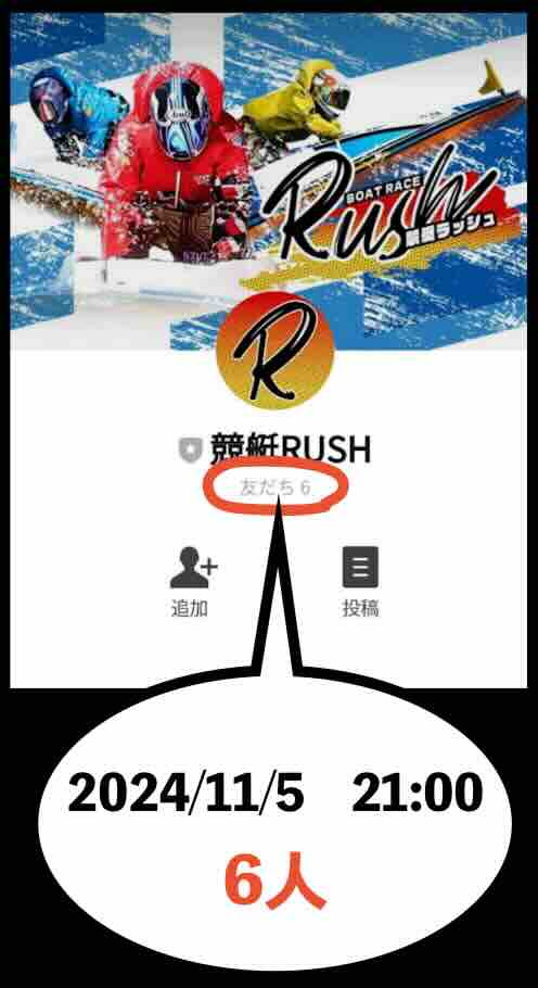 競艇ラッシュ(RUSH)の会員数