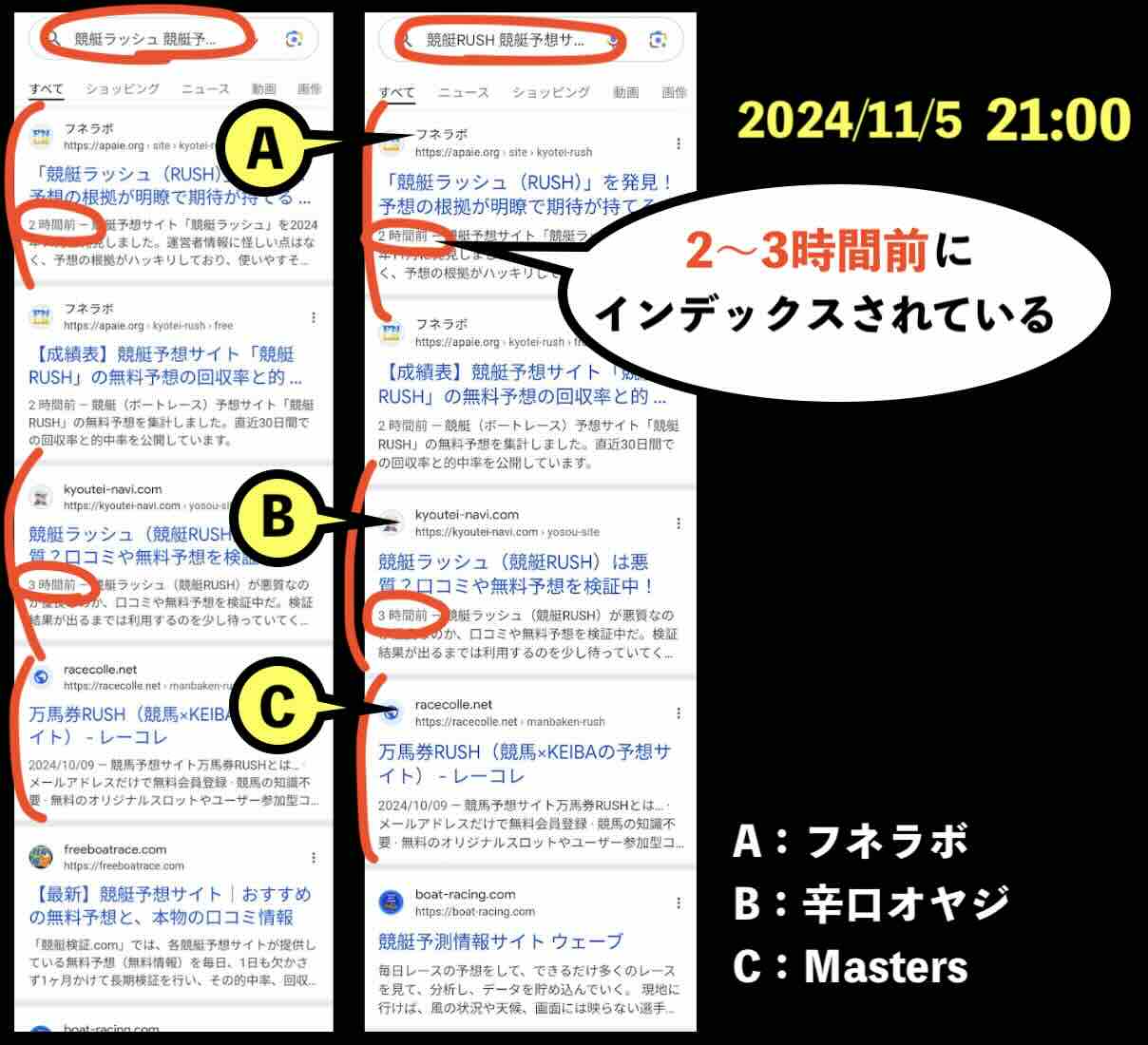 競艇ラッシュ(RUSH)の情報検索結果