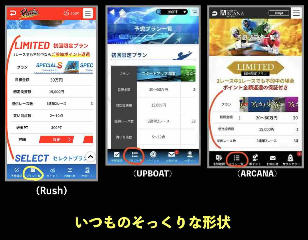 グループサイトとそっくりな競艇ラッシュ(RUSH)