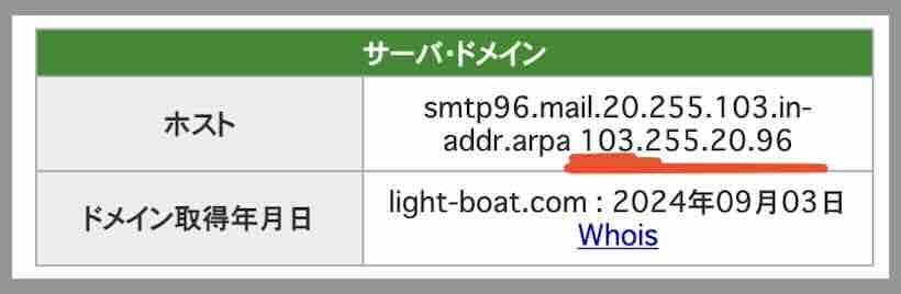 ライトボートのIPアドレス