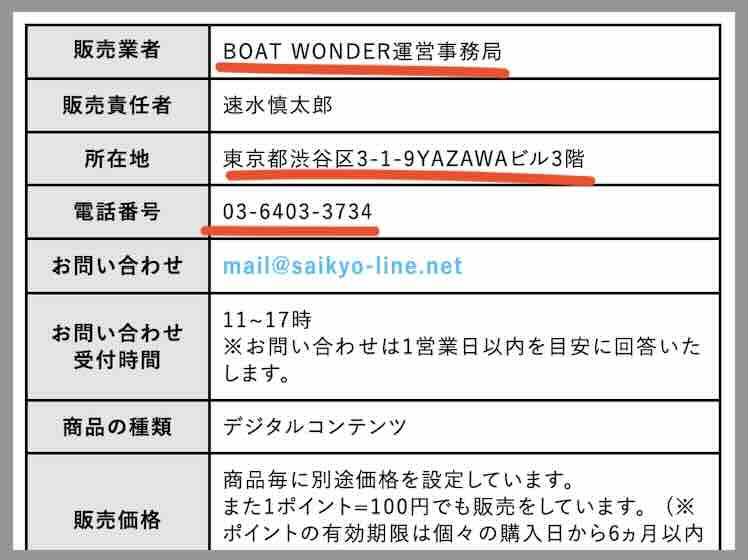 ボートワンダーという競艇予想サイトの運営会社情報