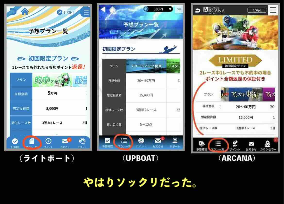 グループサイトとそっくり