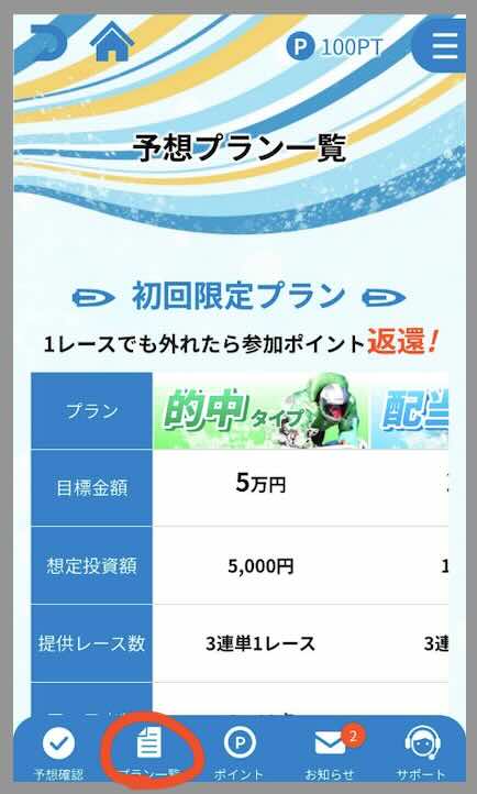 ライトボートという競艇予想サイト(ボートレース予想サイト)が提供する競艇予想