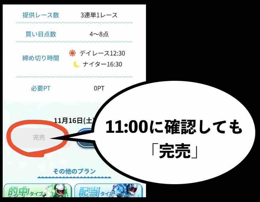 11:00に確認しても「完売」の時がある