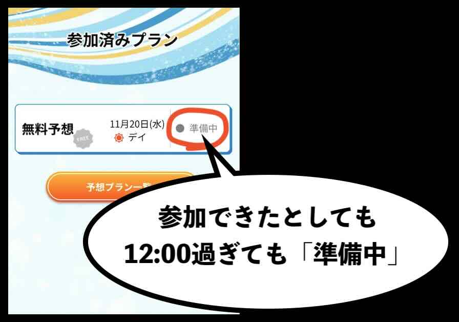 12:00過ぎても「準備中」