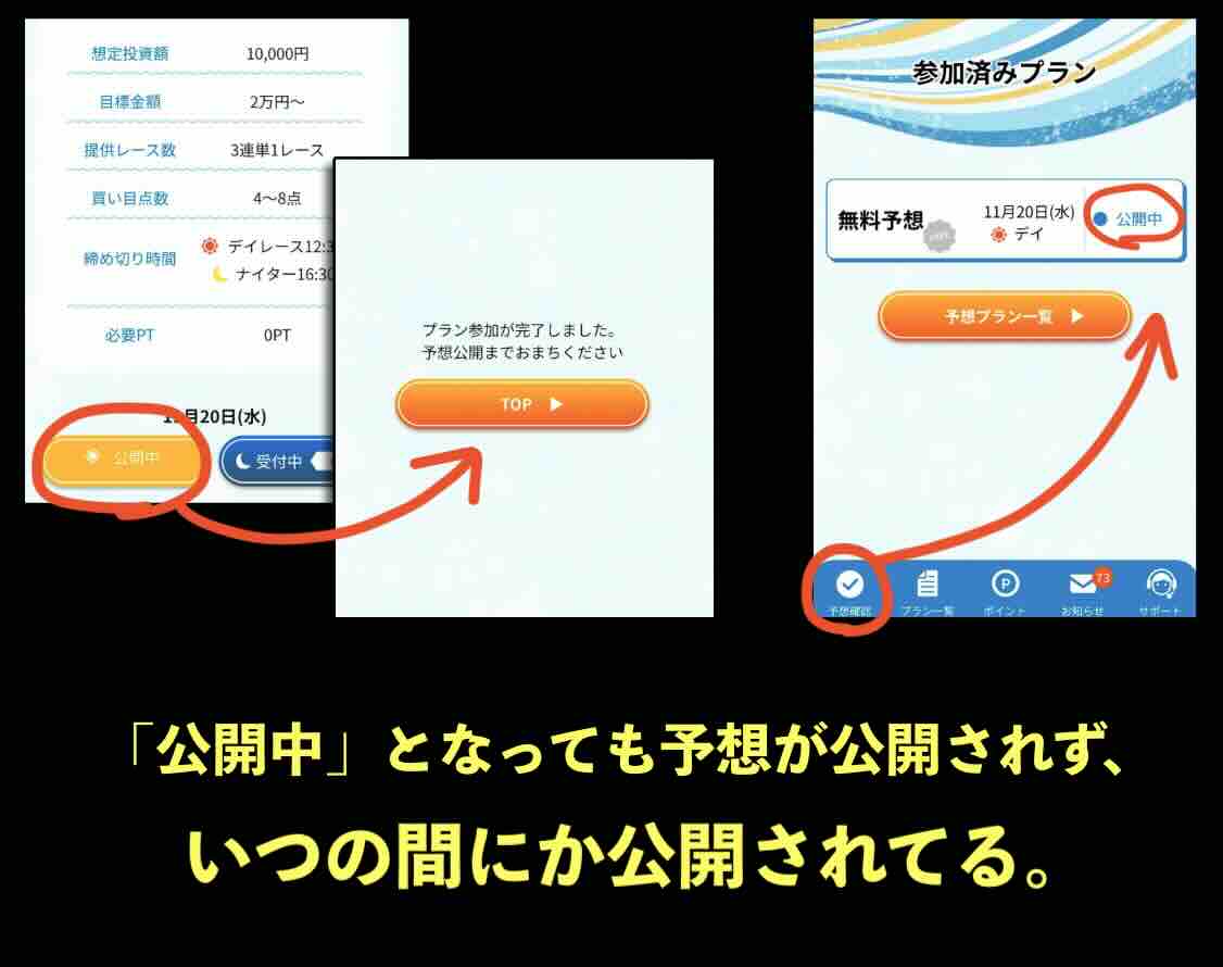 ライトボートの無料予想は「後出し」か?