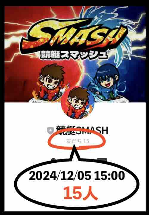 競艇スマッシュの会員数