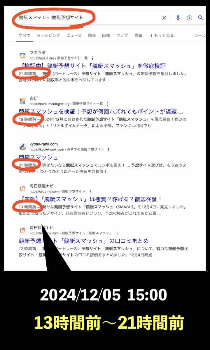 競艇スマッシュの情報検索結果