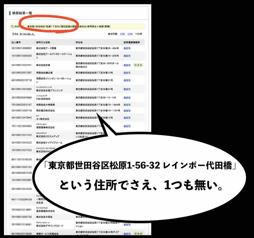 本当に借りているのか怪しい