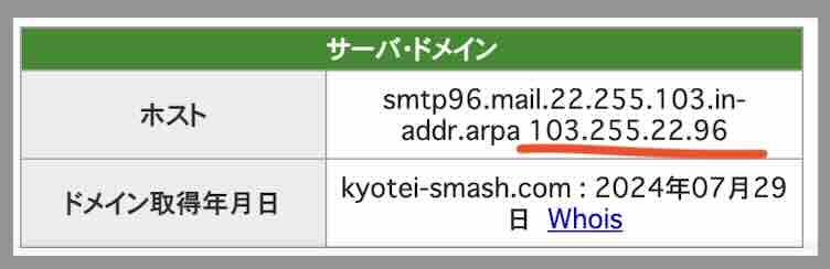 競艇スマッシュのIPアドレス