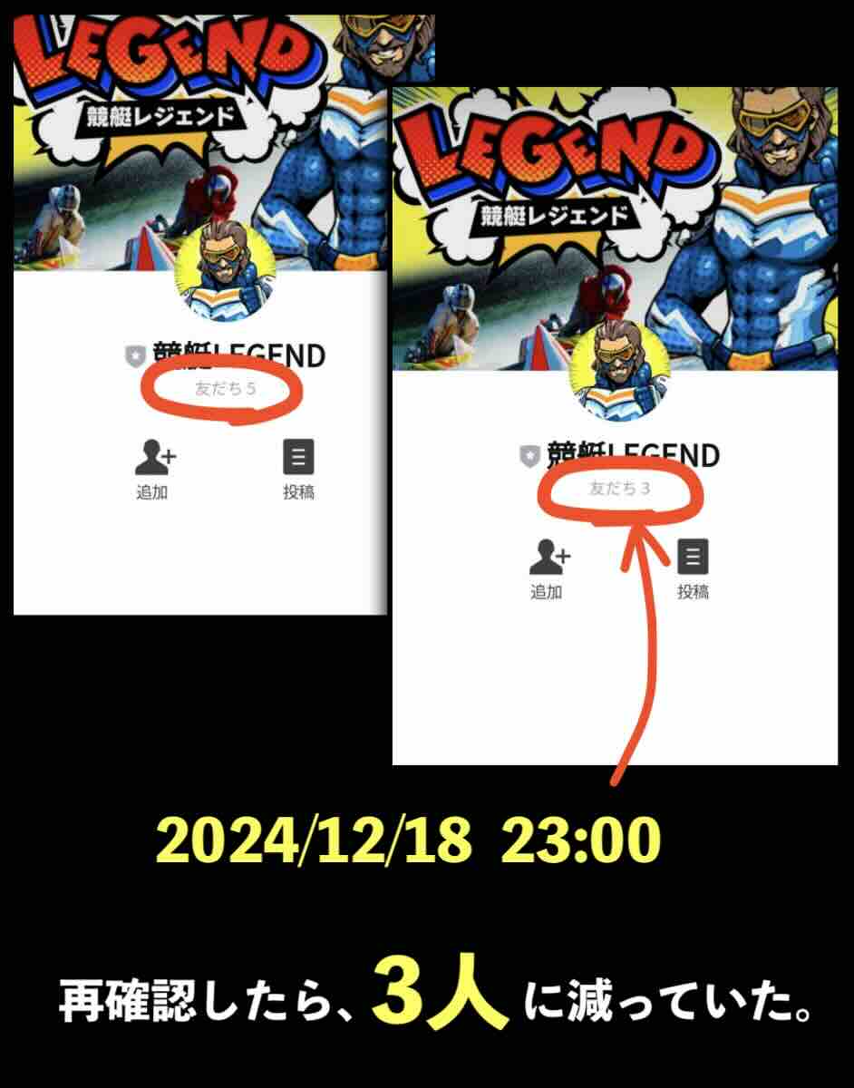 競艇レジェンドの会員数は3人