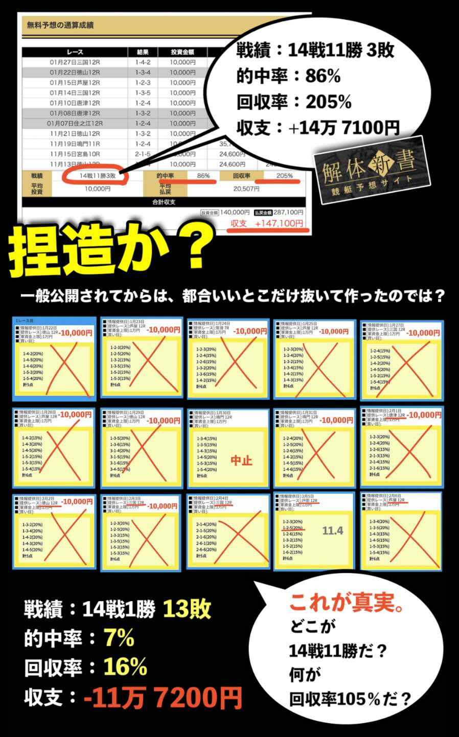 「ボート66」という競艇予想サイトの非会員TOP画像